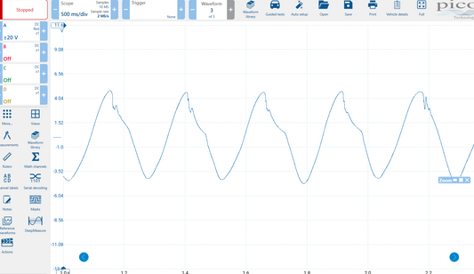 Pulse Sensor - Oscilloscope Tool